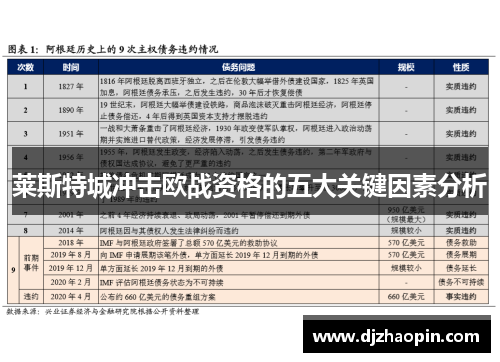 莱斯特城冲击欧战资格的五大关键因素分析