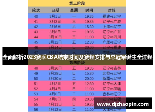 全面解析2023赛季CBA结束时间及赛程安排与总冠军诞生全过程