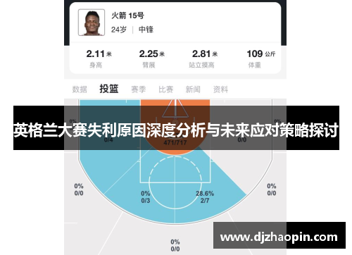 英格兰大赛失利原因深度分析与未来应对策略探讨