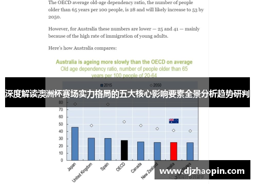 深度解读澳洲杯赛场实力格局的五大核心影响要素全景分析趋势研判